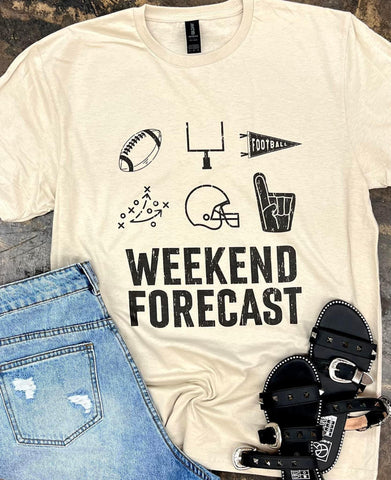 Weekend Forecast